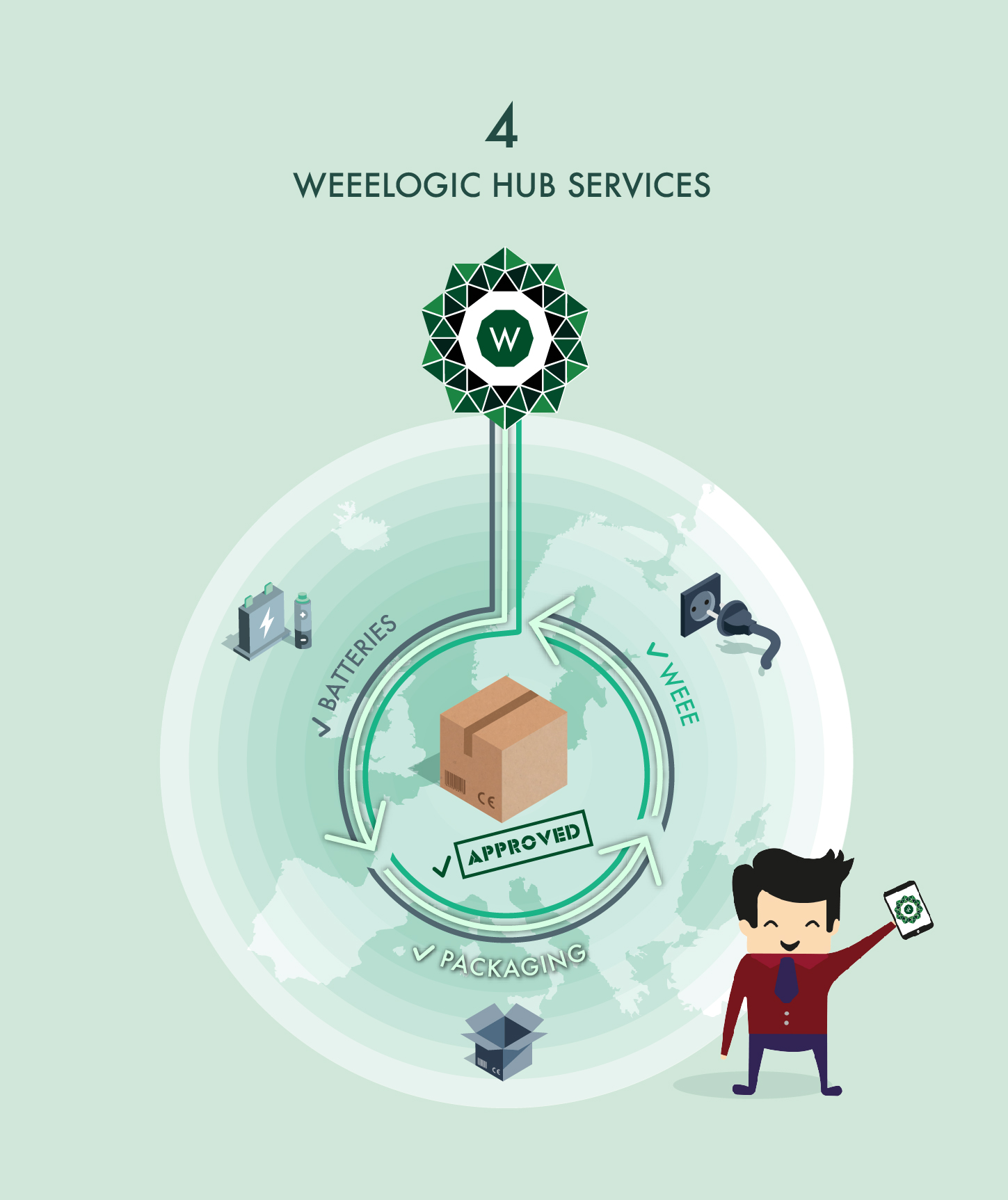 infographie_verticale_option4-20